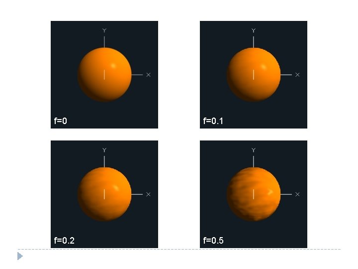 f=0 f=0. 1 f=0. 2 f=0. 5 