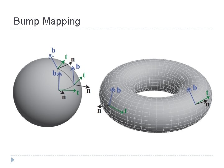 Bump Mapping 