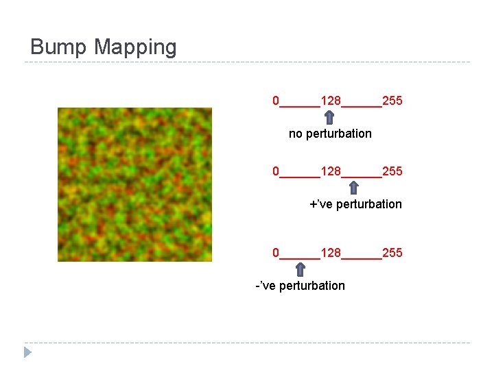 Bump Mapping 0______128______255 no perturbation 0______128______255 +’ve perturbation 0______128______255 -’ve perturbation 