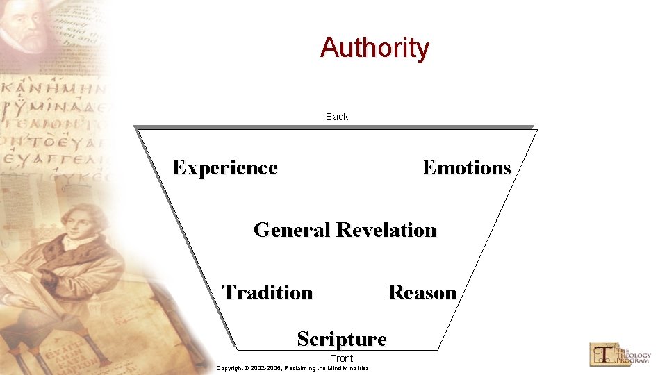 Authority Back Experience Emotions General Revelation Tradition Reason Scripture Front Copyright © 2002 -2006,