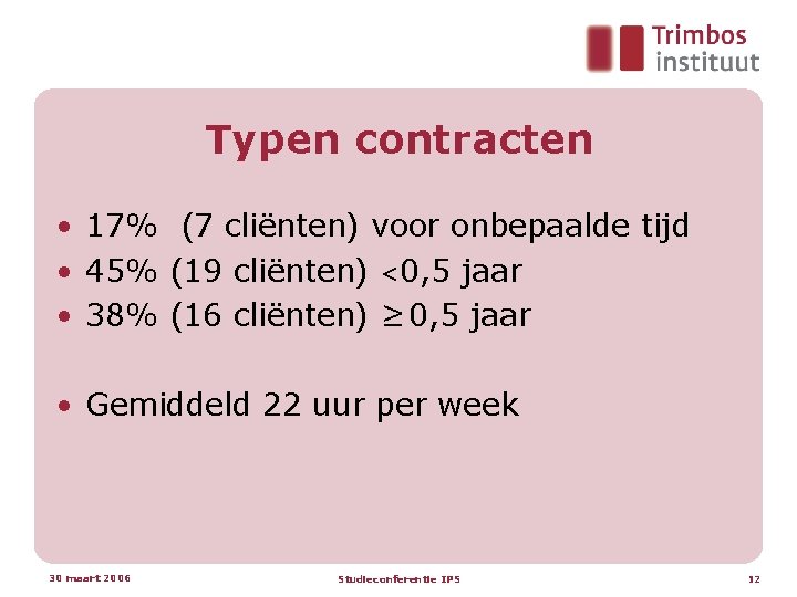 Typen contracten • 17% (7 cliënten) voor onbepaalde tijd • 45% (19 cliënten) <0,