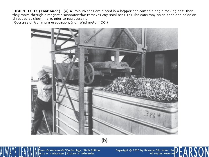 FIGURE 11 -11 (continued) (a) Aluminum cans are placed in a hopper and carried