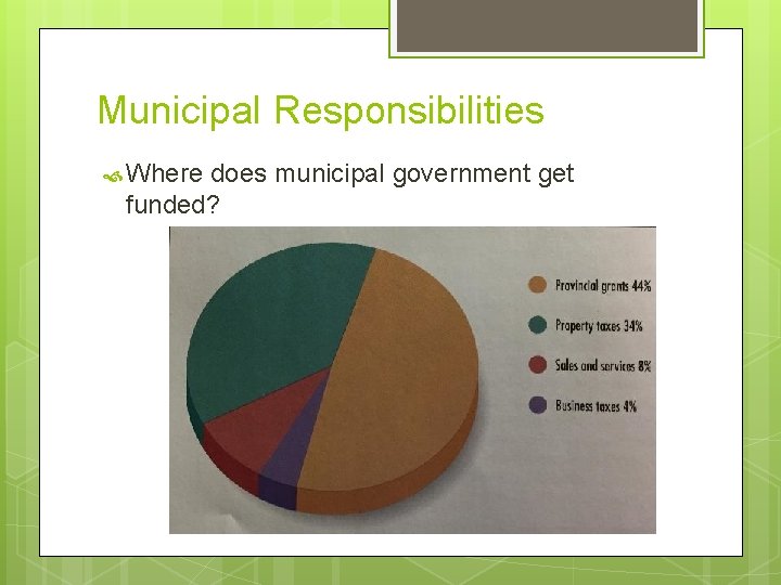 Municipal Responsibilities Where does municipal government get funded? 