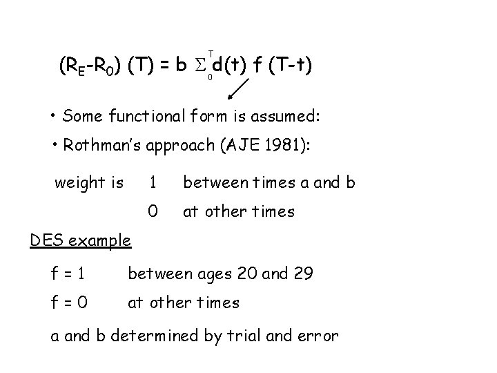 T (RE-R 0) (T) = b S 0 d(t) f (T-t) • Some functional
