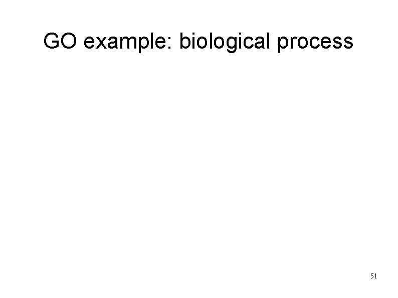 GO example: biological process 51 