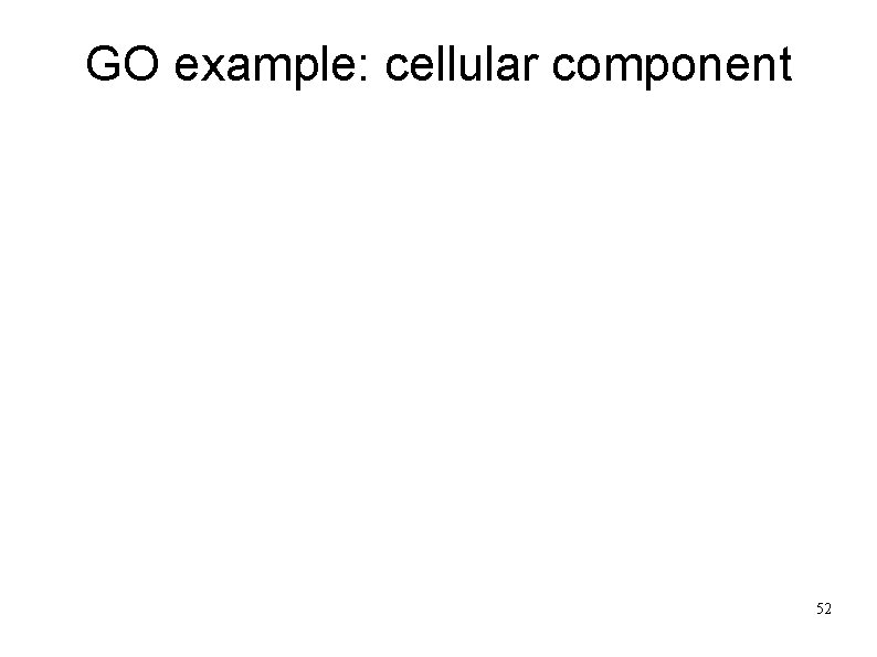 GO example: cellular component 52 