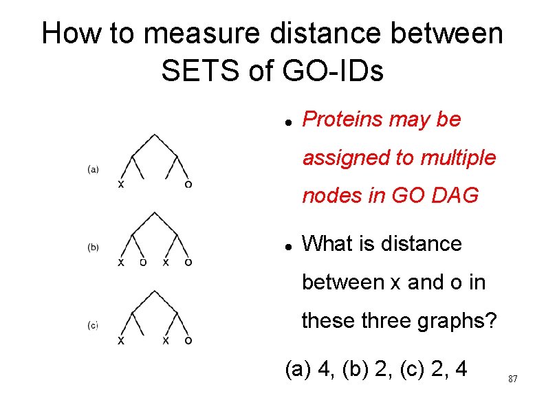 How to measure distance between SETS of GO-IDs Proteins may be assigned to multiple