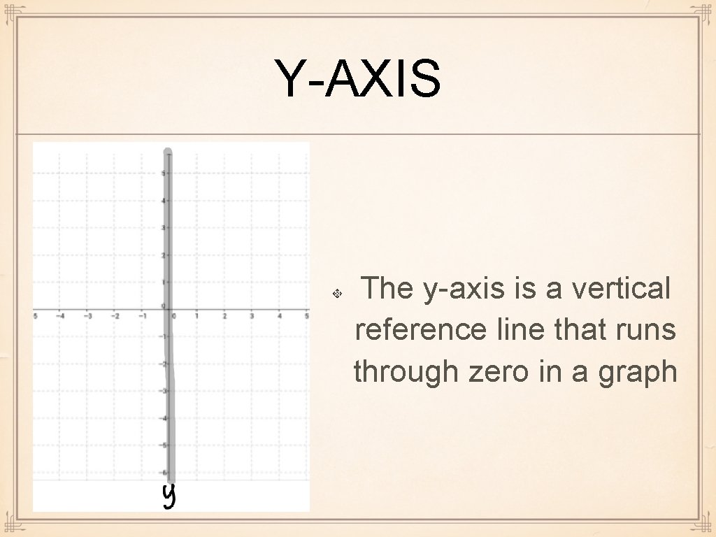 Y-AXIS The y-axis is a vertical reference line that runs through zero in a