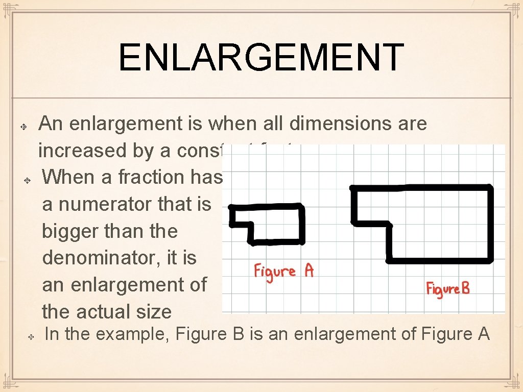 ENLARGEMENT An enlargement is when all dimensions are increased by a constant factor When