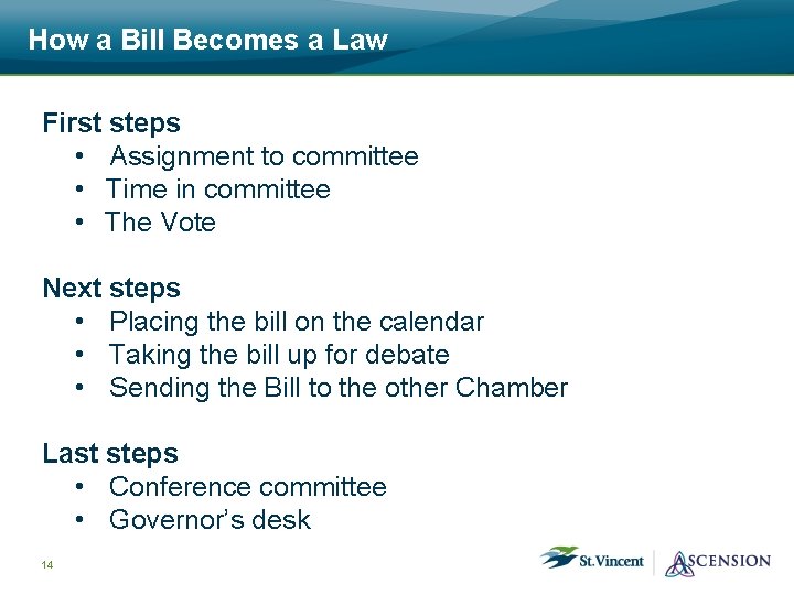 How a Bill Becomes a Law First steps • Assignment to committee • Time