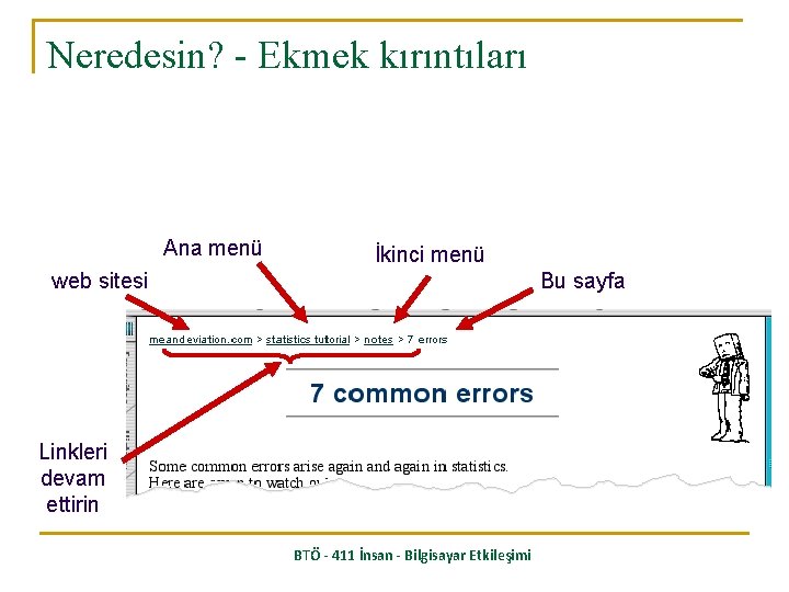 Neredesin? - Ekmek kırıntıları Ana menü İkinci menü web sitesi Bu sayfa Linkleri devam