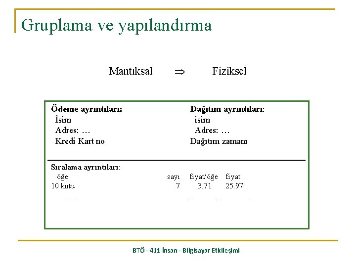 Gruplama ve yapılandırma Mantıksal Ödeme ayrıntıları: İsim Adres: … Kredi Kart no Sıralama ayrıntıları: