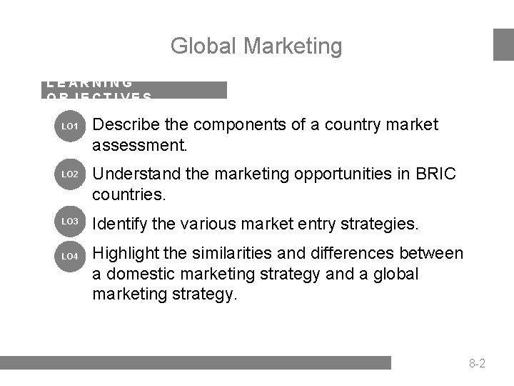Global Marketing LEARNING OBJECTIVES LO 1 LO 2 LO 3 LO 4 Describe the