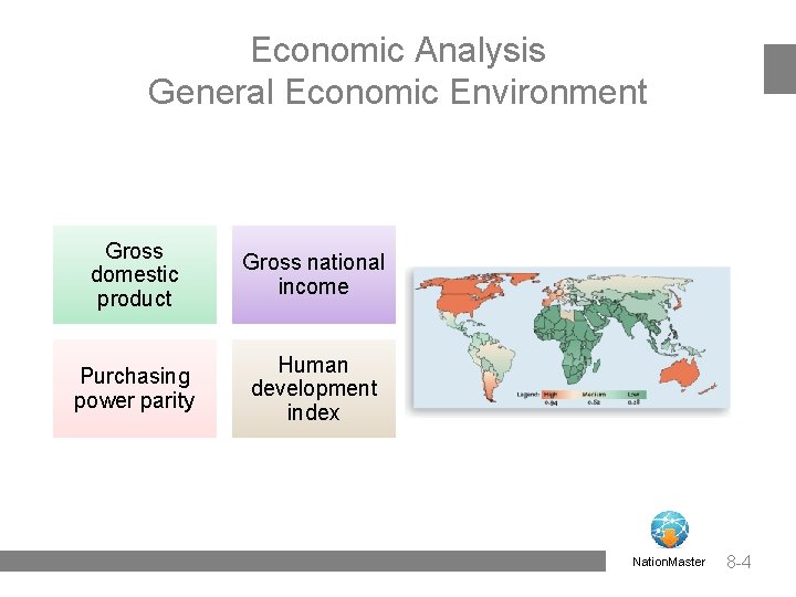 Economic Analysis General Economic Environment Gross domestic product Gross national income Purchasing power parity