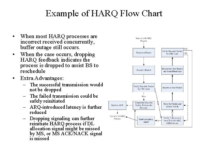 Example of HARQ Flow Chart • When most HARQ processes are incorrect received concurrently,
