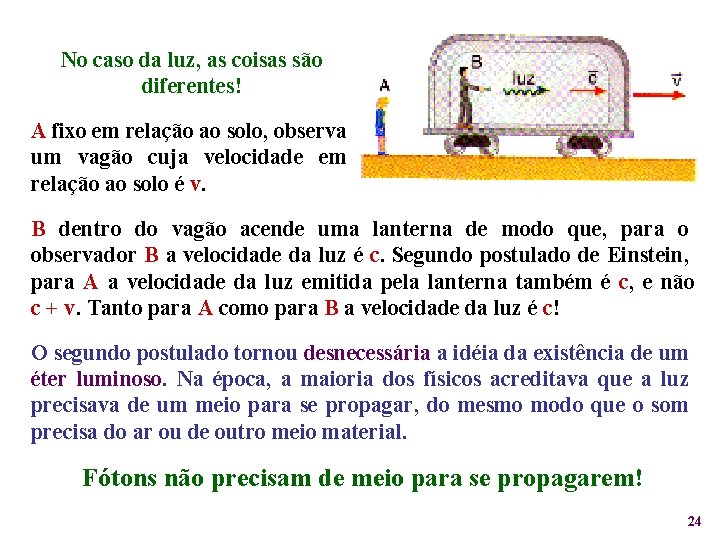 No caso da luz, as coisas são diferentes! A fixo em relação ao solo,