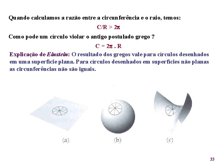 Quando calculamos a razão entre a circunferência e o raio, temos: C/R > 2