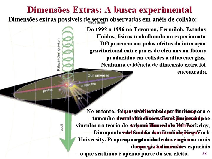 Dimensões Extras: A busca experimental Dimensões extras possíveis de serem observadas em anéis de