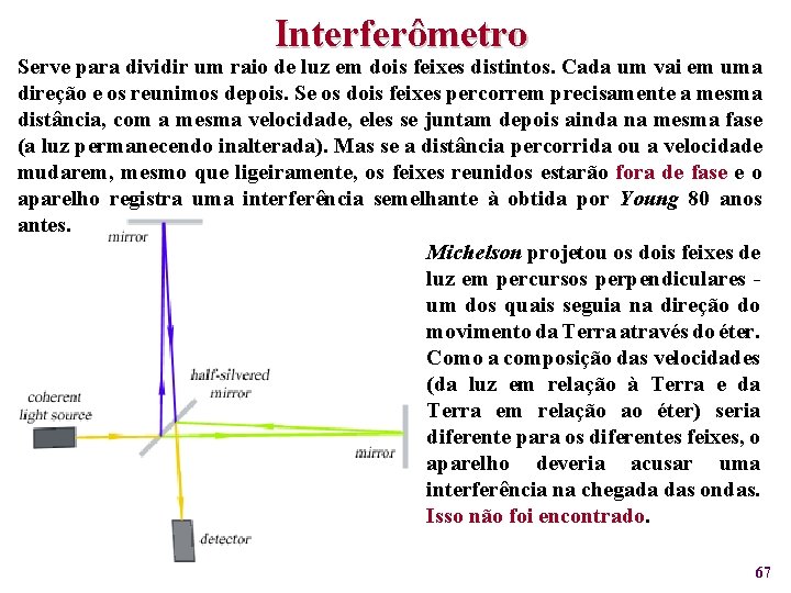 Interferômetro Serve para dividir um raio de luz em dois feixes distintos. Cada um