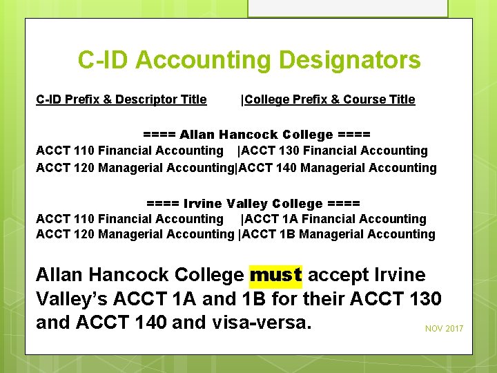 C-ID Accounting Designators C-ID Prefix & Descriptor Title |College Prefix & Course Title ====