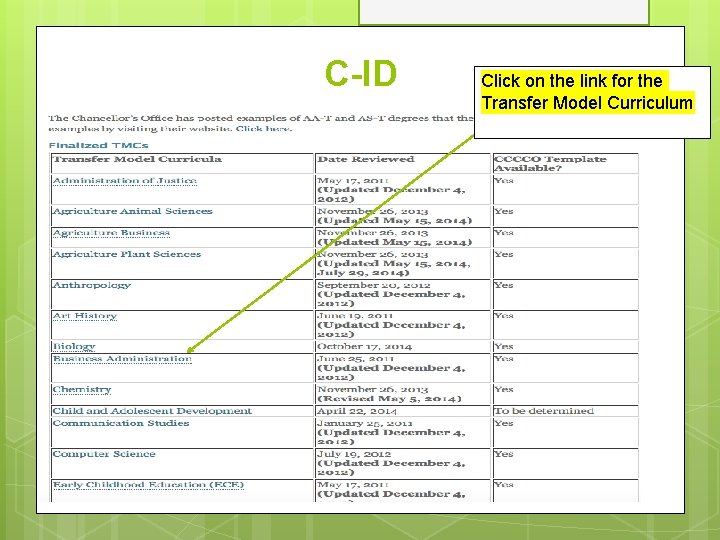 C-ID Click on the link for the Transfer Model Curriculum 