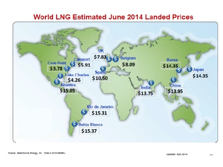 U S Shale Gas and Global Energy Dr