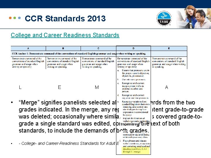 CCR Standards 2013 College and Career Readiness Standards L E M A • “Merge”