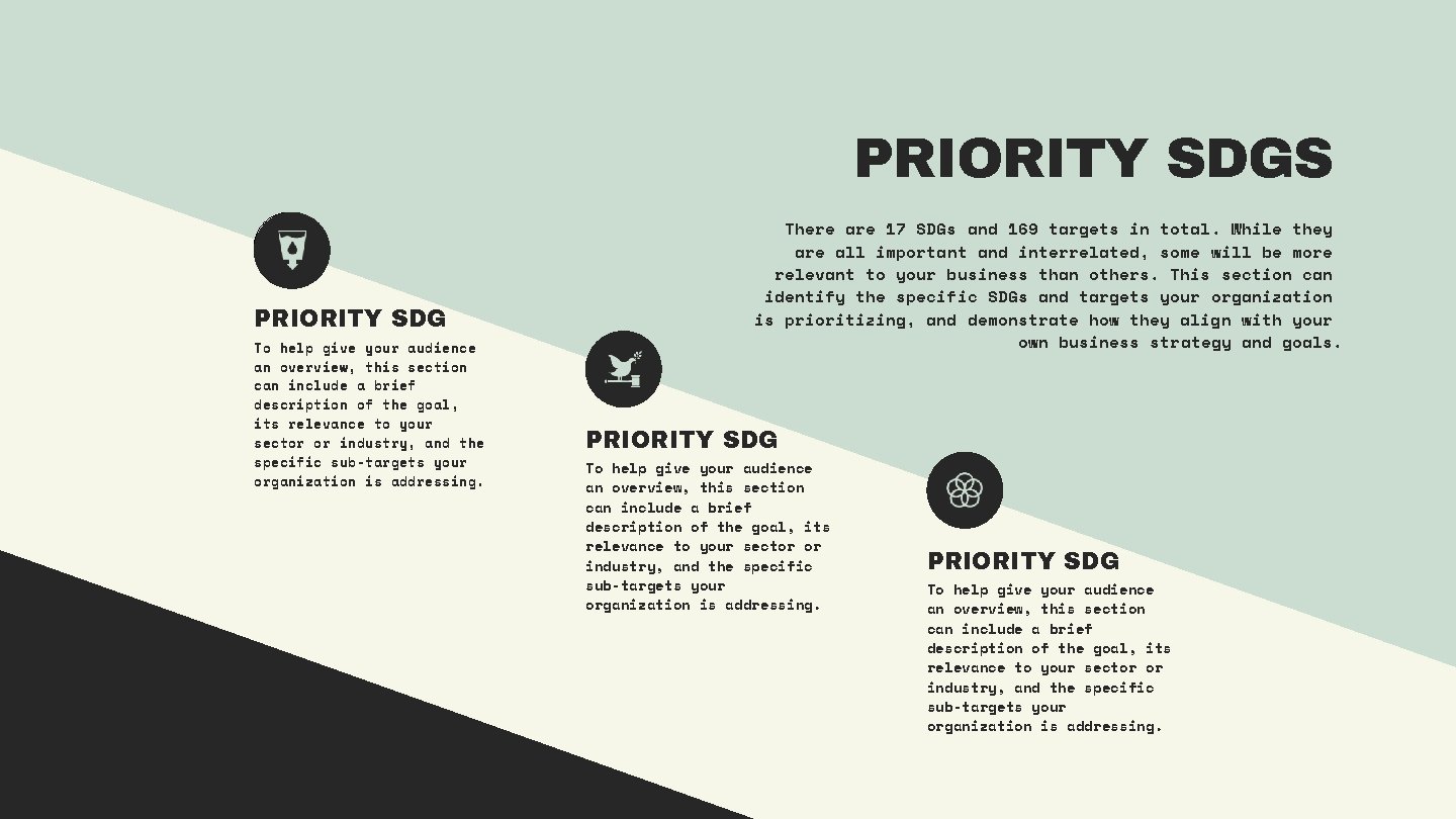 PRIORITY SDGS PRIORITY SDG To help give your audience an overview, this section can