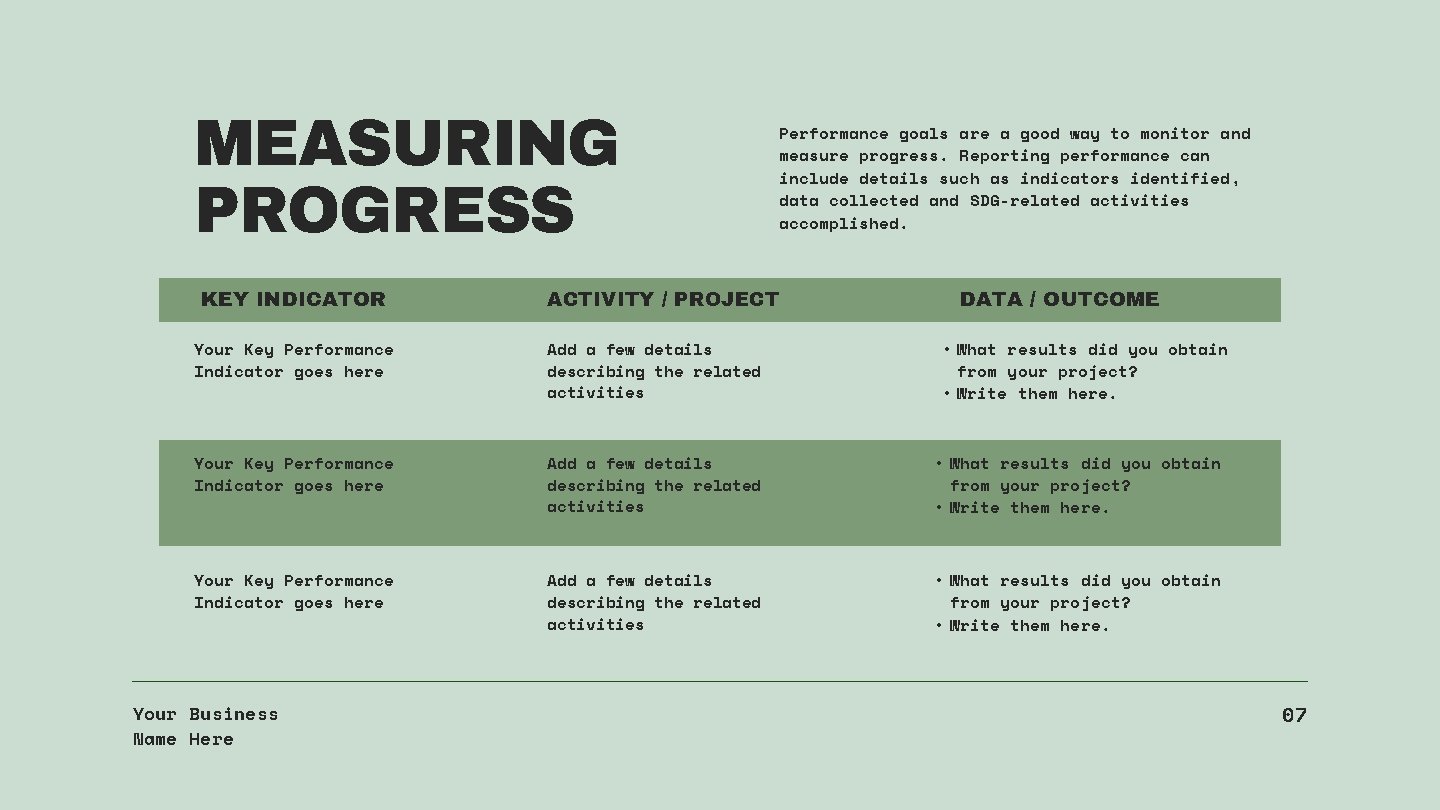 MEASURING PROGRESS KEY INDICATOR Performance goals are a good way to monitor and measure