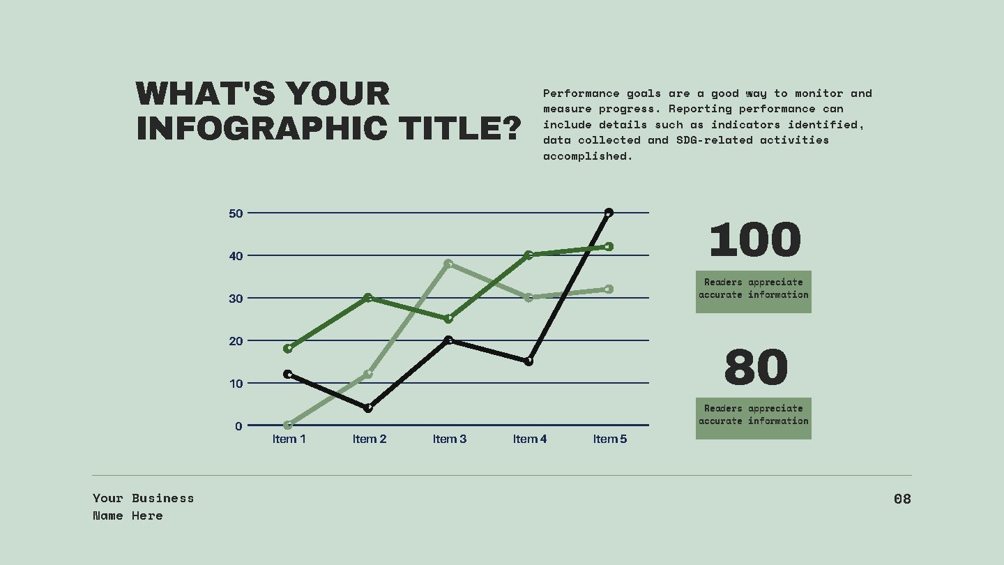 WHAT'S YOUR INFOGRAPHIC TITLE? Performance goals are a good way to monitor and measure