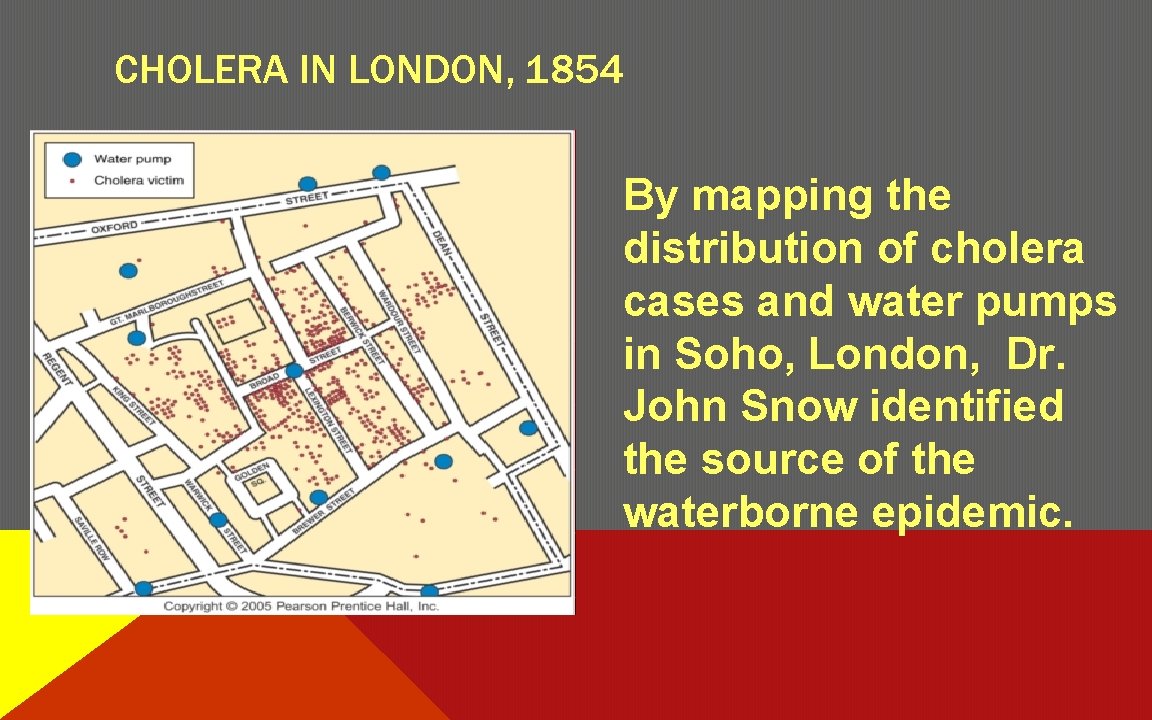 CHOLERA IN LONDON, 1854 By mapping the distribution of cholera cases and water pumps