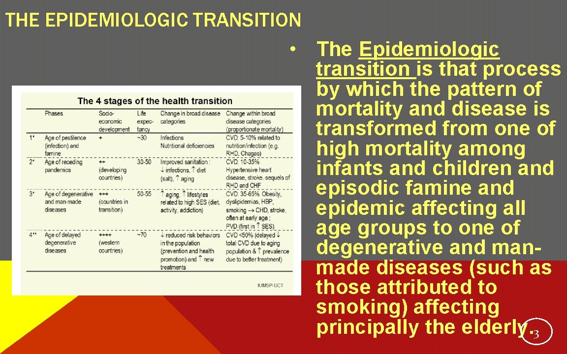 THE EPIDEMIOLOGIC TRANSITION • The Epidemiologic transition is that process by which the pattern