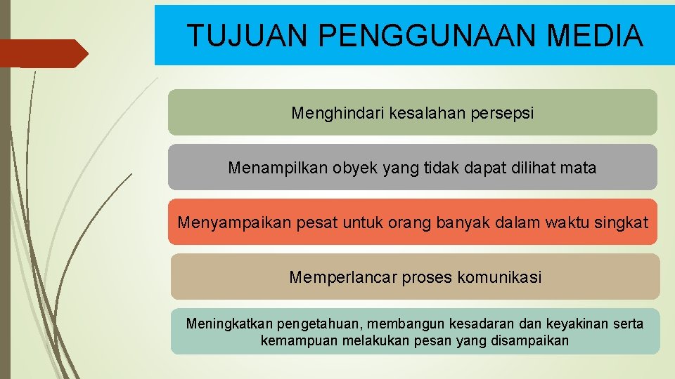 TUJUAN PENGGUNAAN MEDIA Menghindari kesalahan persepsi Menampilkan obyek yang tidak dapat dilihat mata Menyampaikan