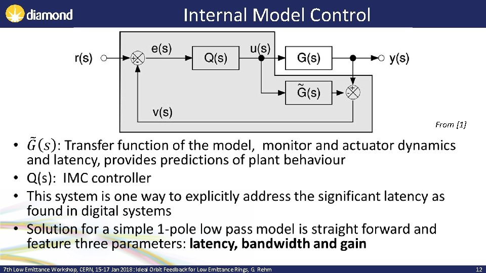 Internal Model Control From [1] • 7 th Low Emittance Workshop, CERN, 15 -17