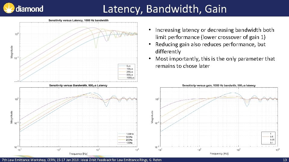 Latency, Bandwidth, Gain • Increasing latency or decreasing bandwidth both limit performance (lower crossover