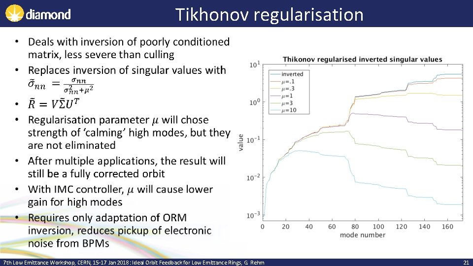 Tikhonov regularisation • 7 th Low Emittance Workshop, CERN, 15 -17 Jan 2018: Ideal