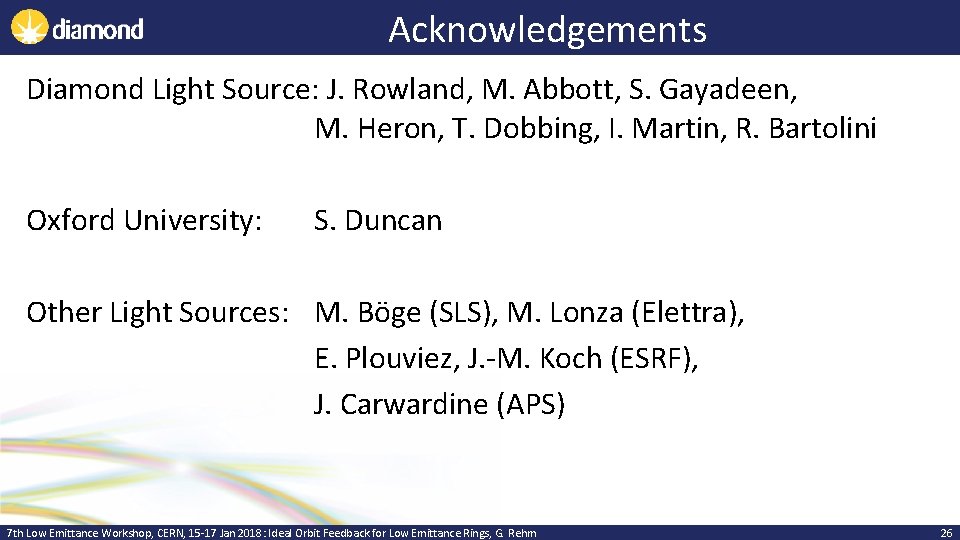 Acknowledgements Diamond Light Source: J. Rowland, M. Abbott, S. Gayadeen, M. Heron, T. Dobbing,