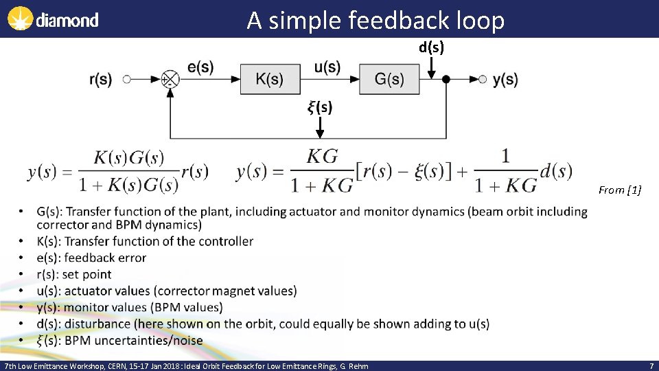 A simple feedback loop d(s) From [1] • 7 th Low Emittance Workshop, CERN,
