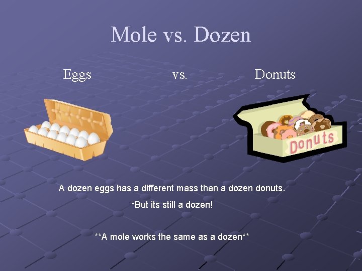 Mole vs. Dozen Eggs vs. Donuts A dozen eggs has a different mass than