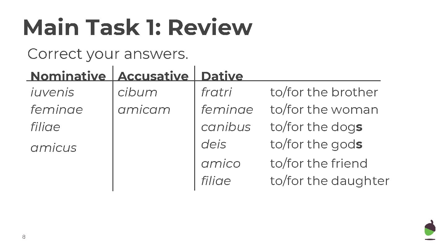 Main Task 1: Review Correct your answers. Nominative Accusative Dative iuvenis cibum fratri feminae