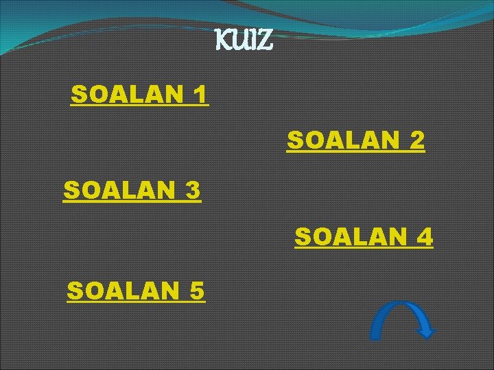 KUIZ SOALAN 1 SOALAN 2 SOALAN 3 SOALAN 4 SOALAN 5 