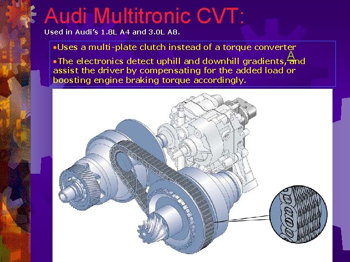 Audi Multitronic CVT: Used in Audi’s 1. 8 L A 4 and 3. 0