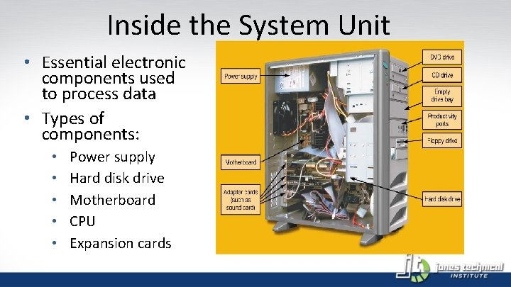 Inside the System Unit • Essential electronic components used to process data • Types