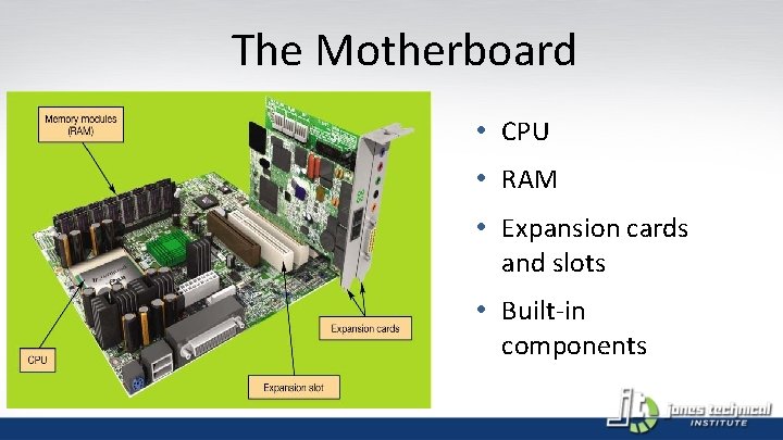 The Motherboard • CPU • RAM • Expansion cards and slots • Built-in components