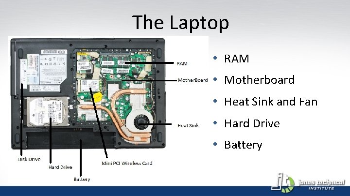 The Laptop • RAM • Motherboard • Heat Sink and Fan • Hard Drive