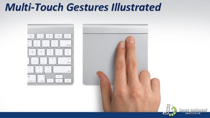 Multi-Touch Gestures Illustrated 