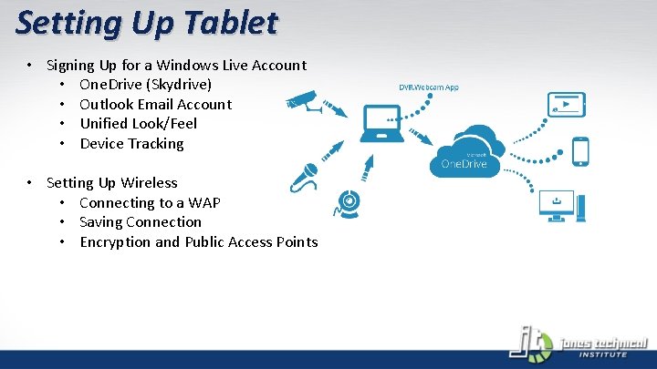 Setting Up Tablet • Signing Up for a Windows Live Account • One. Drive