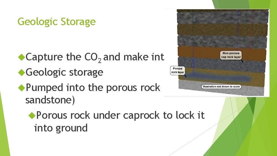 Geologic Storage Capture the CO 2 and make into liquid Geologic storage Pumped into