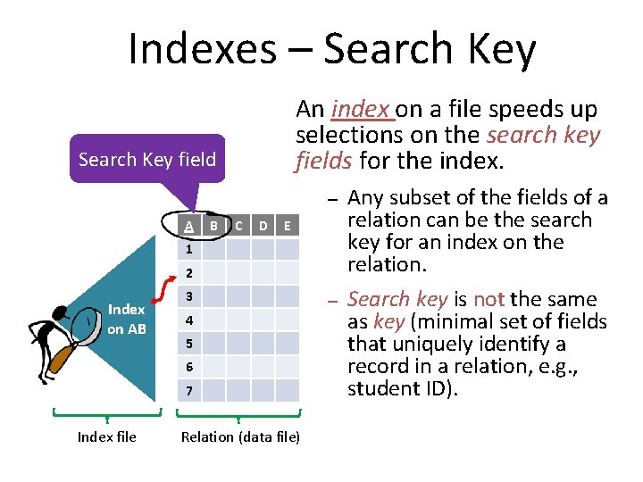 Indexes – Search Key An index on a file speeds up selections on the
