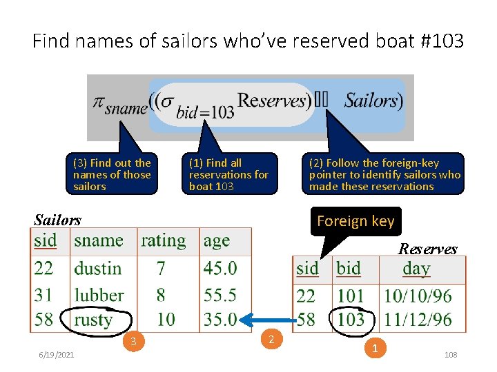 Find names of sailors who’ve reserved boat #103 (3) Find out the names of